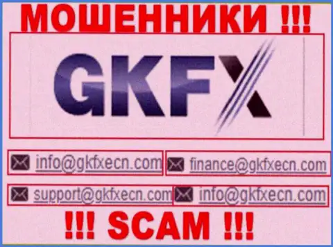 В контактной информации, на web-сайте махинаторов GKFX ECN, приведена вот эта почта