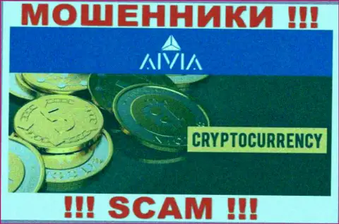 Aivia, работая в сфере - Crypto trading, обувают клиентов