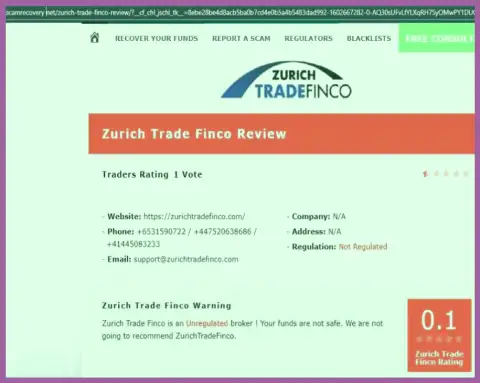 Детальный обзор неправомерных деяний Zurich Trade Finco, объективные отзывы реальных клиентов и доказательства мошеннических действий