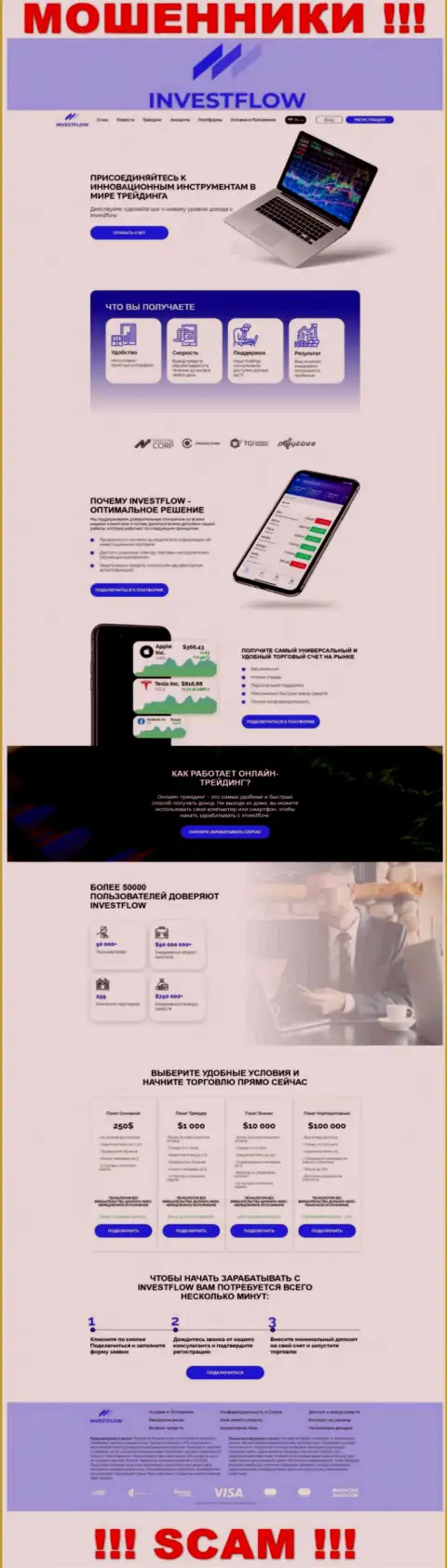 Скриншот официального интернет-сервиса Invest Flow - Invest-Flow Io