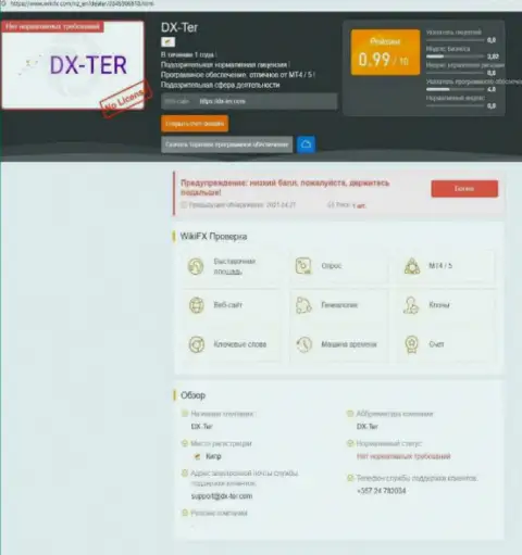 Реальные клиенты DX Ter понесли убытки от работы с этой конторой (обзор мошеннических деяний)