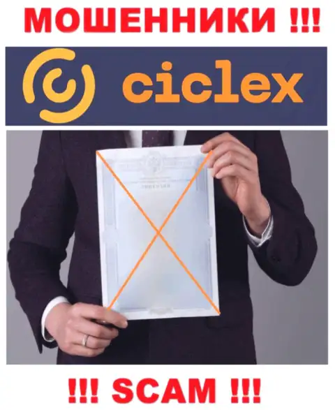 Инфы о лицензии компании Ciclex на ее информационном сервисе НЕ РАЗМЕЩЕНО