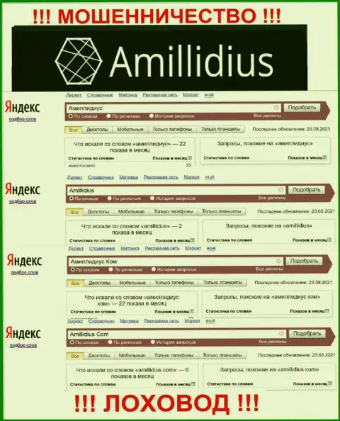 Результат онлайн-запросов инфы про мошенников Amillidius в глобальной сети интернет