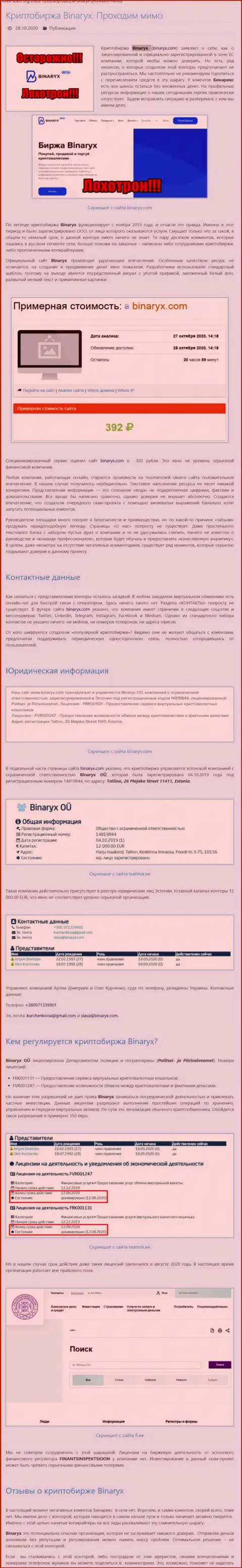 Binaryx Com - это АФЕРИСТЫ !!! Прикарманивание депозитов гарантируют стопроцентно (обзор компании)