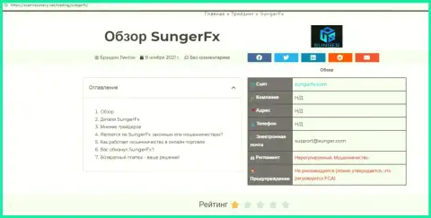 SungerFX - это контора, взаимодействие с которой доставляет только потери (обзор деяний)