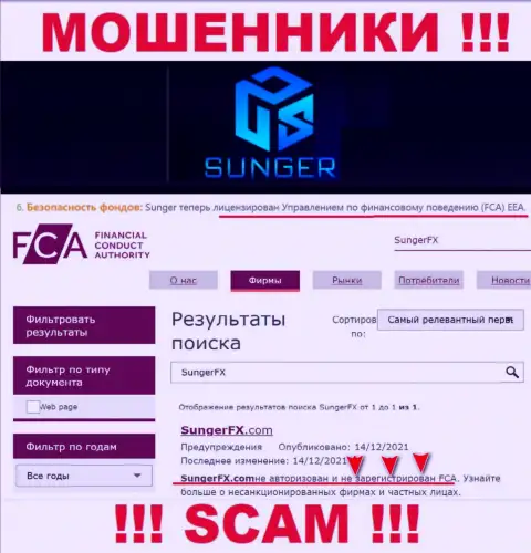 Слишком рискованно взаимодействовать с интернет мошенниками SungerFX, так как у них нет регулирующего органа