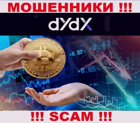 dYdX Trading Inc - СЛИВАЮТ !!! Не ведитесь на их предложения дополнительных вливаний