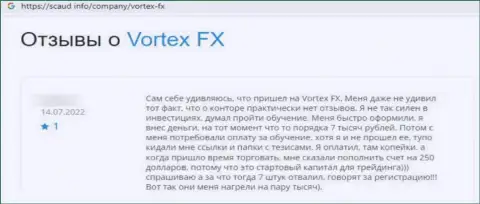 Отзыв реального клиента, который на себе испытал обман со стороны компании Vortex FX