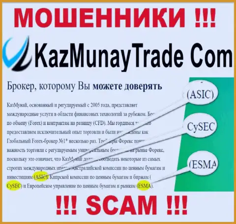 Деятельность KazMunay не регулируется ни одним регулятором - это КИДАЛЫ !!!