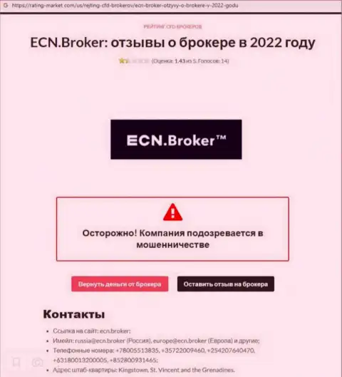 ECN Broker - это нахальный развод своих клиентов (статья с обзором неправомерных уловок)
