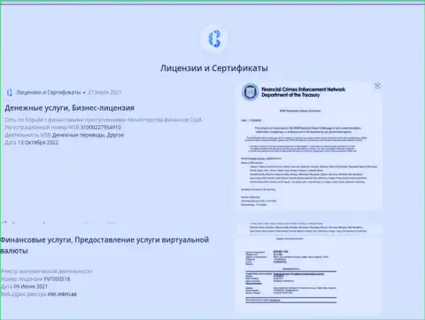 Сертификаты и лицензии, имеющиеся у криптовалютного интернет обменника БТКБИТ Сп. З.о.о.