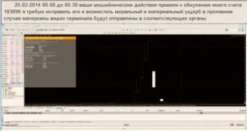 Снимок с экрана с доказательством обнуления торгового счета клиента в Grand Capital
